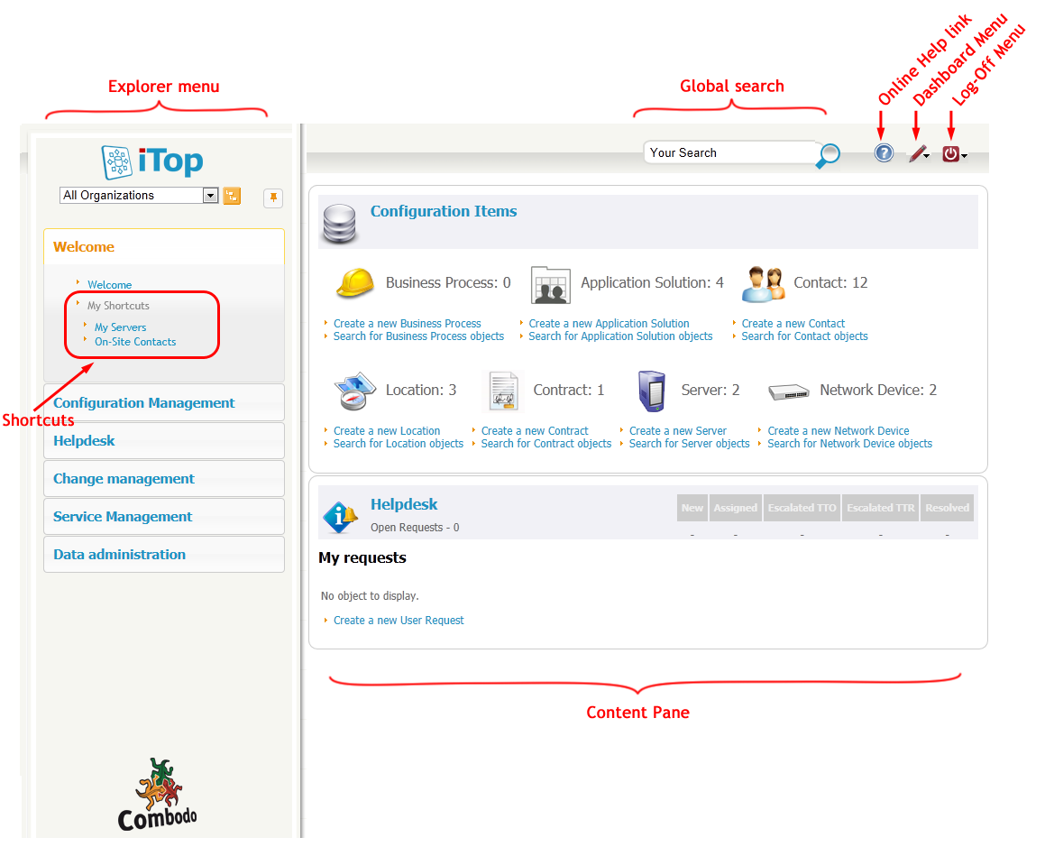 iTop Main Screen (click to enlarge)