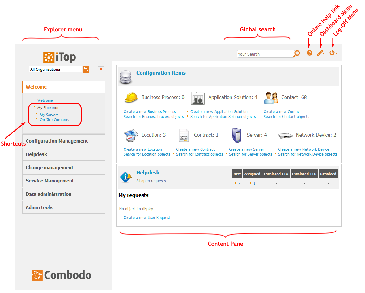 iTop Main Screen (click to enlarge)
