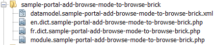  Module structure 