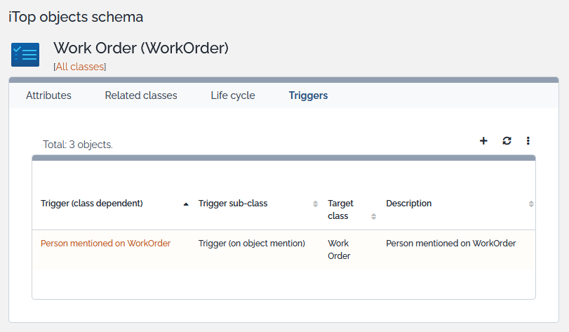 Data Model viewer class triggers