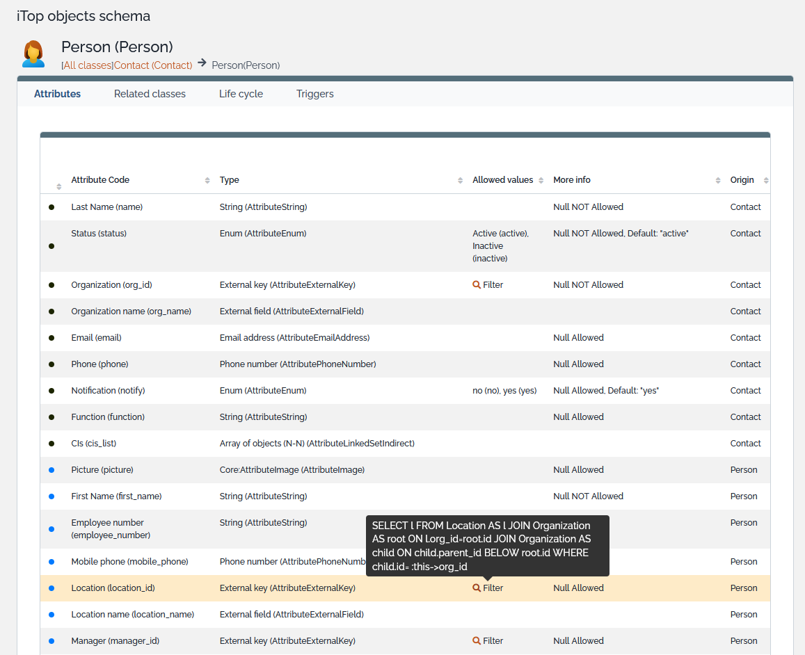 Data Model Viewer Class Details