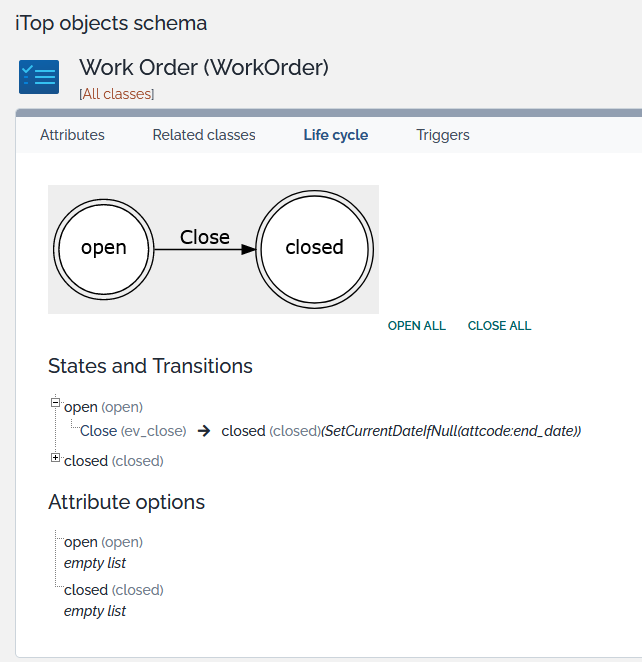Data Model viewer class lifecycle