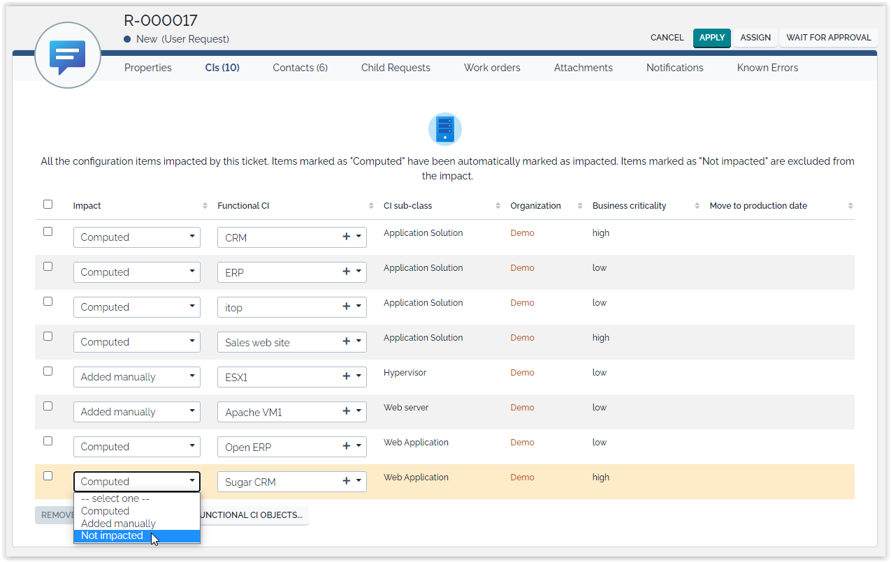 Managing CIs with Impact Analysis