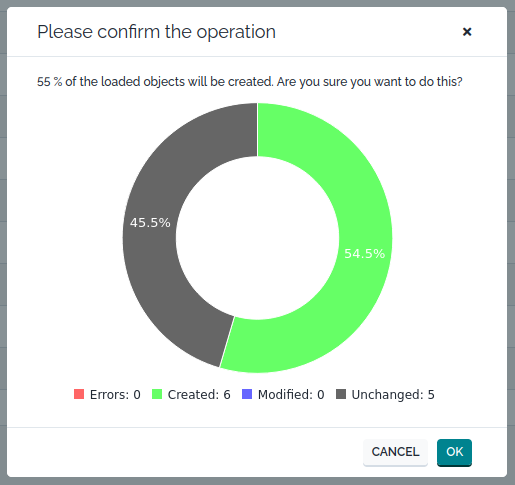 CSV Import confirmation dialog