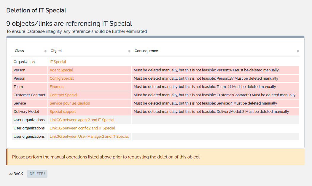 Object Deletion Disabled