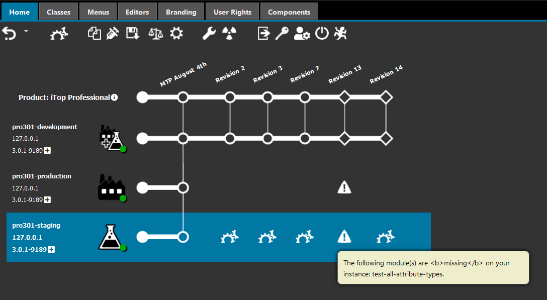 Subway map