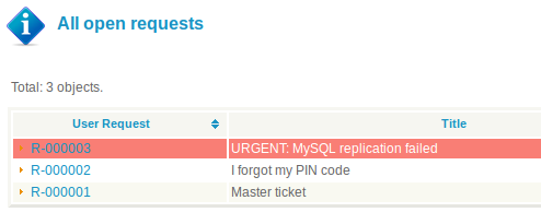 A list of User Request with a Highlighted one