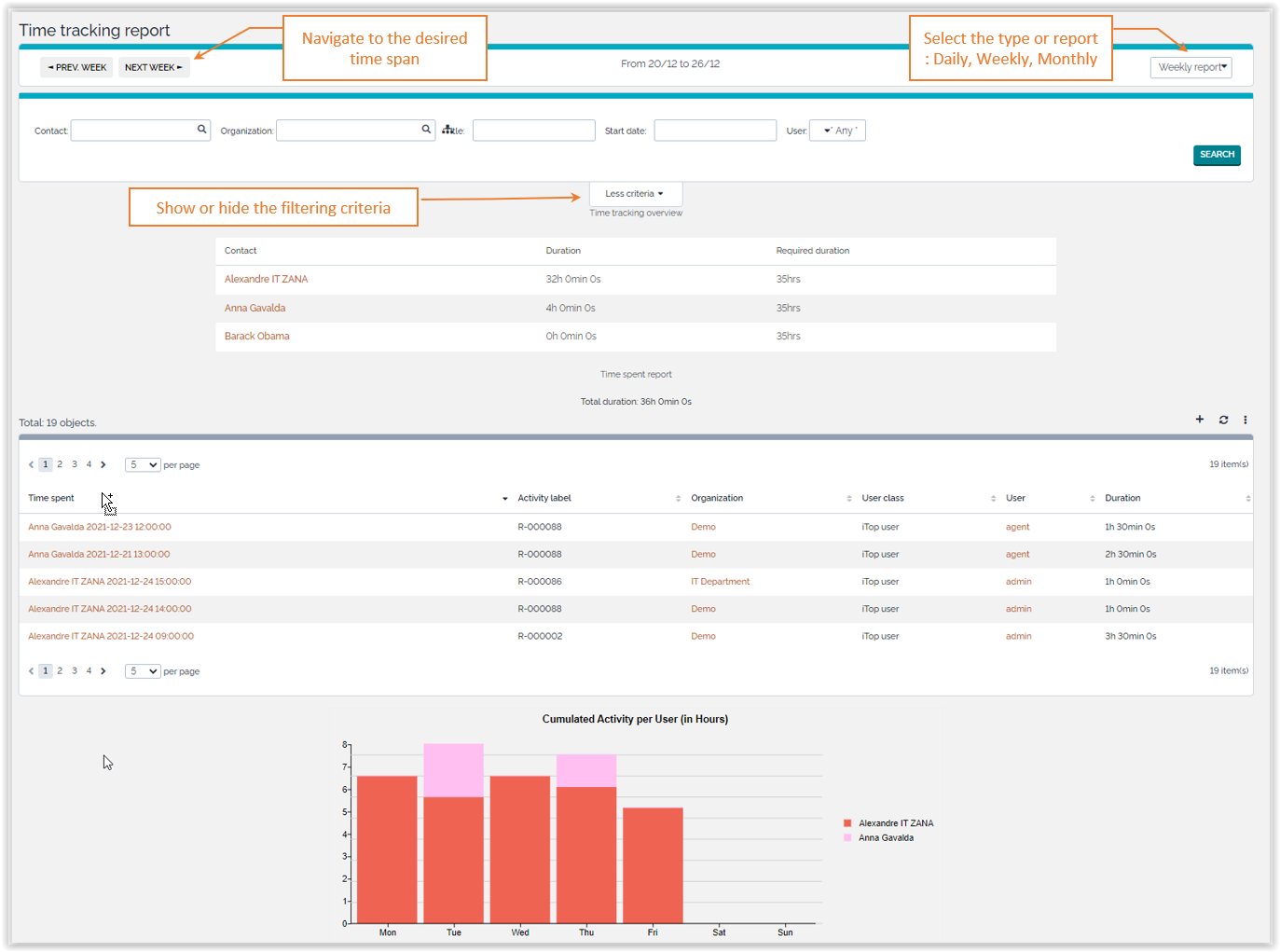 Time Tracking Report