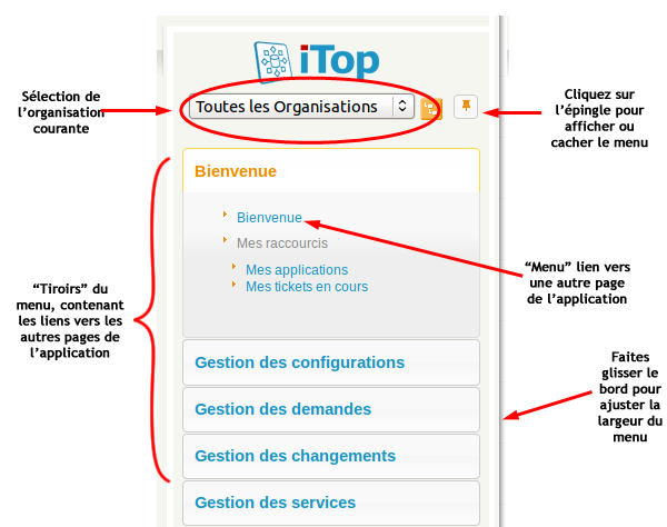 Menu principal d'iTop