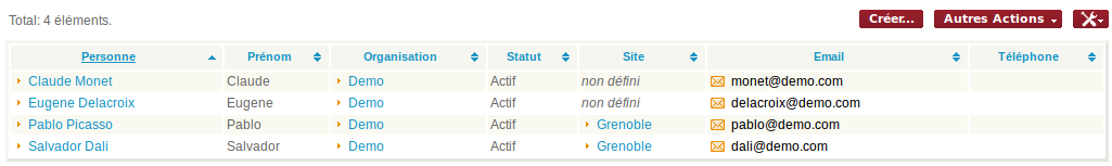 Une liste non paginée