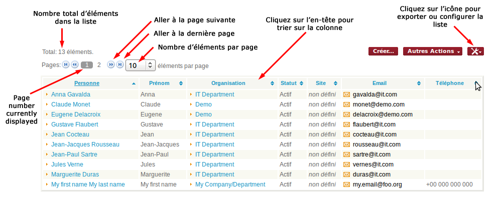 Une liste paginée