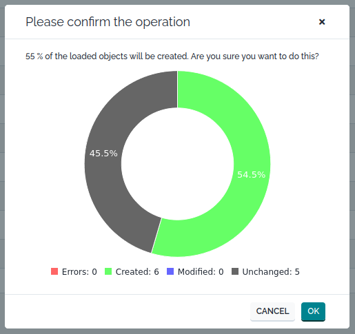 CSV Import confirmation dialog CSV Import confirmation dialog