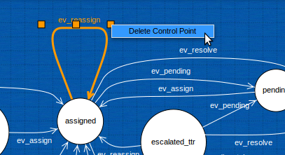 Delete Control Point Delete Control Point