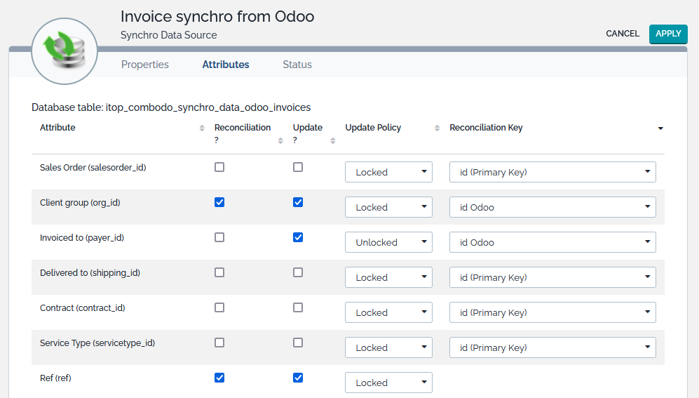 Edit Synchro Data Source Attributes Edit Synchro Data Source Attributes
