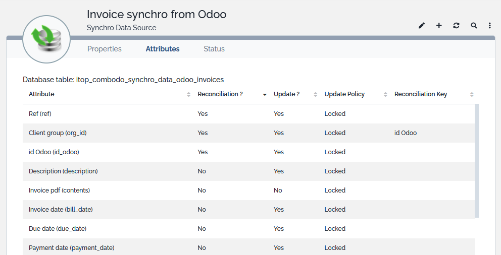 Synchro Data Source Attributes Synchro Data Source Attributes