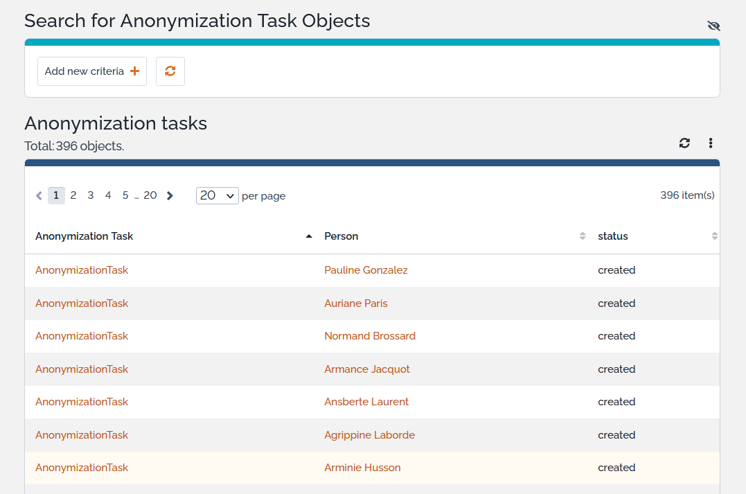 Anonymization tasks