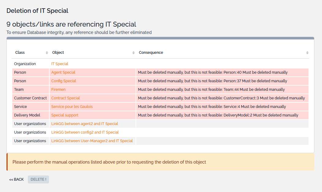 Object Deletion Disabled Object Deletion Disabled