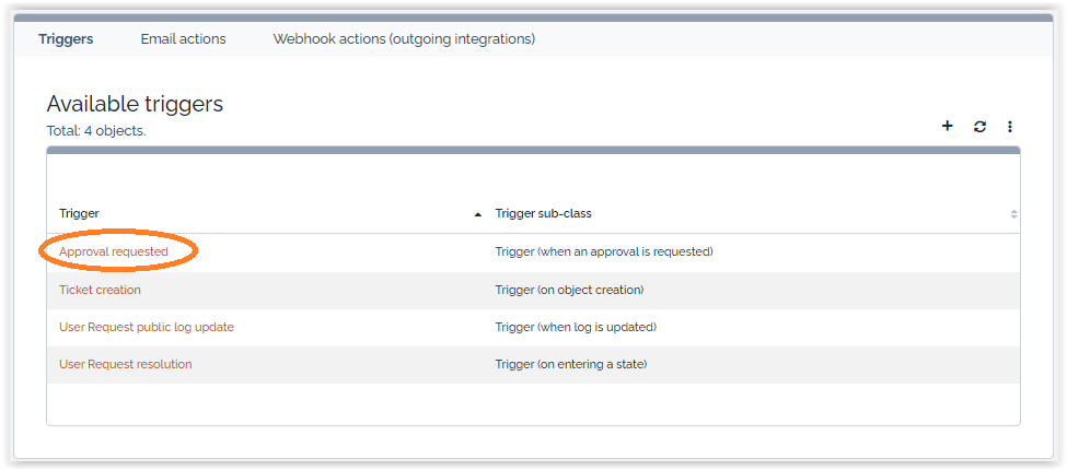  Approval process automation trigger