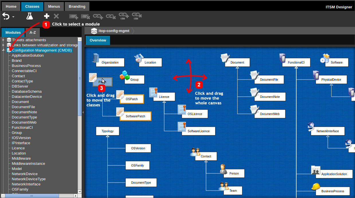 Overview of the classes inside a given module Overview of the classes inside a given module