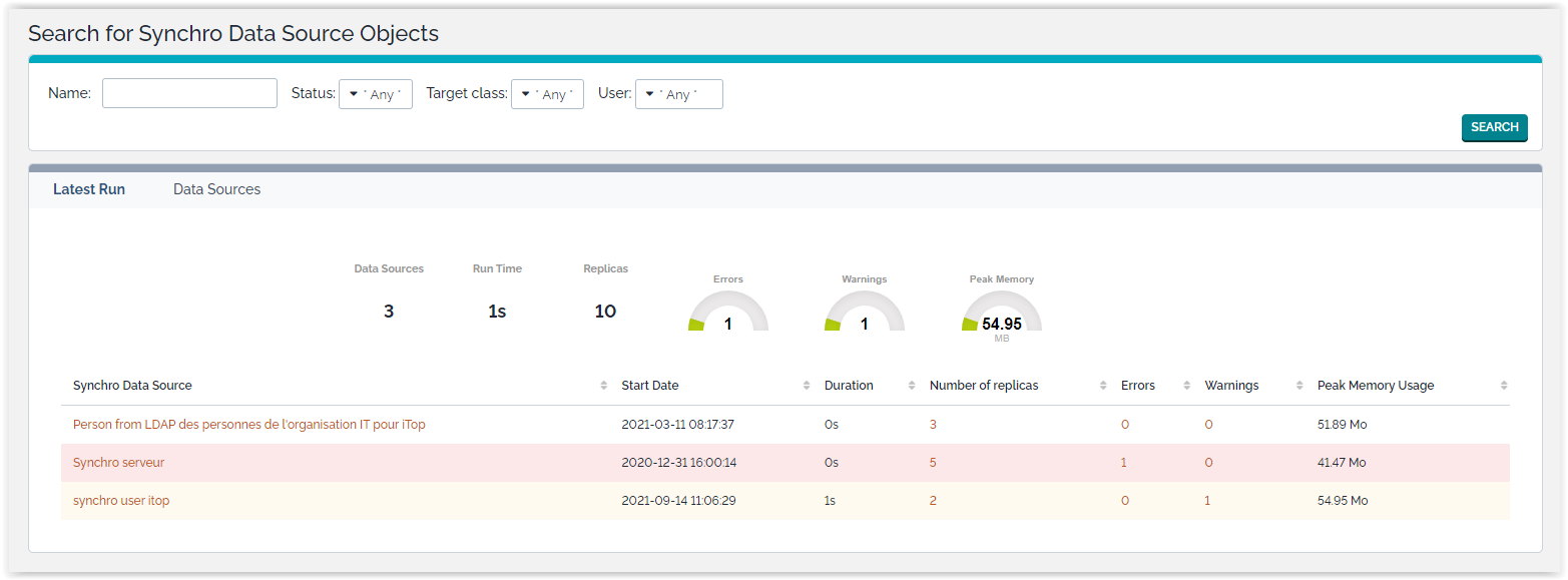 Data Sources Dashboard